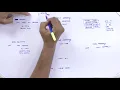 Machine dependent Assembler features System software