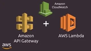 AWS Lambda with API Gateway and CloudWatch Example Serverless Architecture Tech Primers