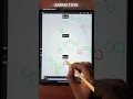 3 levels of animation bouncing ball tutorial