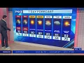 Dangerous heat and severe storms in store for NY NJ