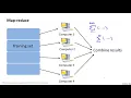 17 6 Map Reduce and Data Parallelism 14 min