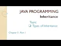Java Programming Chapter 5 Part 1 Inheritance Types of inheritance