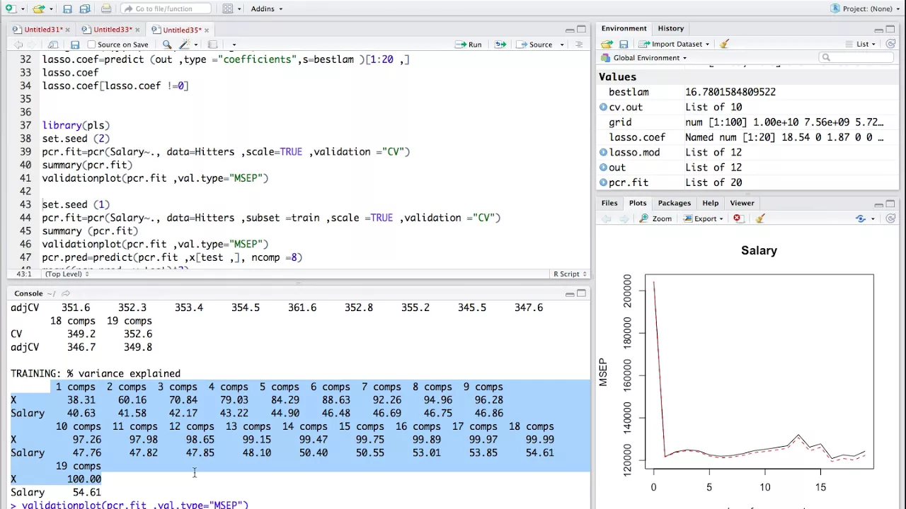 R Tutorial 17: Ridge Regression, Lasso, Principle Component Regression, Partial Least Squares