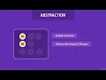 1 Object-Oriented Programming OOP in JavaScript Beginner s Guide