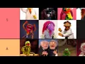 The ultimate muppet tier list part 1
