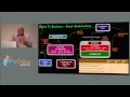 Krishna Sankar Big Data Analytics - The Best of the Worst AntiPatterns Antidotes