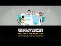 Kennesaw State University s Master s Degree Concentration in Higher Education Student Affairs