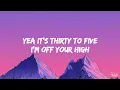 Zerb, Khalid - Faded Eyes (Lyrics)