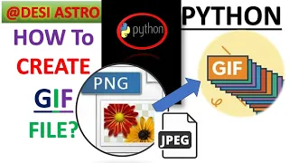 PYTHON HOW TO GIF FILE FROM IMAGES GIF FILE IN PYTHON MAKE GIF PLOTS IN PYTHON CODING