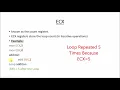 Assembly Language Tutorial - 2
