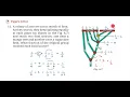 Working with fractions class 7 - Ganita Prakash Solutions Ex 8 4