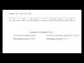 Negating the Conditional