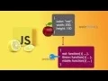 Javascript Tutorial Prototype Ep24