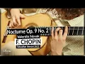 Download Lagu Valentin Novak plays Nocturne, op. 9 No. 2 by F. Chopin on a 2022 Sebastian Stenzel