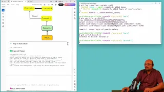 Git Learn how to fix Rebase conflicts with hands on lab MCQs