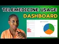 How to Build a Telemedicine Usage Dashboard in Python Streamlit Beginner Friendly