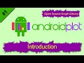 Androidplot - Best Android chart library Free chart library for Android
