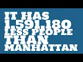 What is the population of Pensacola FL