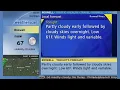 Weatherscan - Local Weather Roswell GA