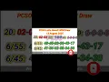 Download Lagu Lotto Result Today 9pm live draw August 13, 2025 Swertres Ez2 PCSO live result