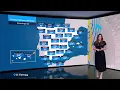 Mercedes Martín 21-06-25 Antena 3 El Tiempo 2