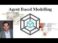 Agent based modelling part 1 What is agent based modelling
