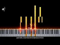 Forget Me Piano Cover - Lewis Capaldi