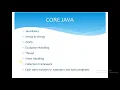 Core Java Online Training by Ms Sreedevi in Malayalam Language CourseMonkey com
