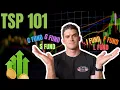 The Complete TSP Guide for 2026 Every Fund Explained