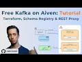 Tutorial Aiven Free Kafka Schema Registry with Terraform