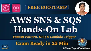 AWS SNS SQS Hands-On Lab Fanout Pattern DLQ Lambda Trigger SAA-C03 Module 9 2