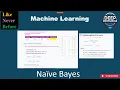 Naive Bayes Step by Step Numerical Example Python Code Explained