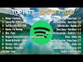 Download Lagu Top Hits Spotify Indonesia 2025 | Top Spotify Indonesia 2025 | Lagu Hits Spotify 2025 | Lagu Terbaru