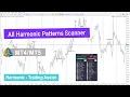 All Harmonic Patterns Scanner for Download - TradingFinder