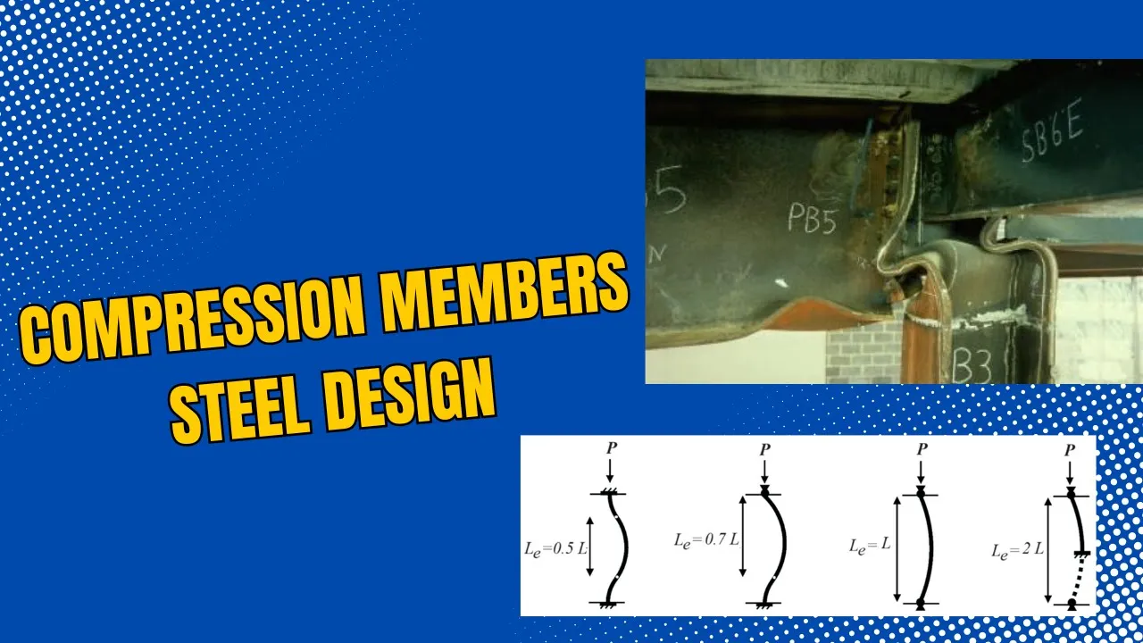 Steel Compression Members – Failure Modes Explained (AS 4100)