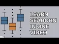 Python Seaborn Tutorial Data Visualization in Python Using Seaborn in For beginners