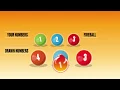 Illinois Lottery Pick 3 plus Fireball How to Play