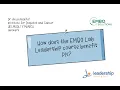 Download Lagu How does the EMBO Lab Leadership Course benefit PIs? (EMBO)