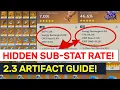 Patch 2 3 Artifact Sub Rates Guide For HIGHEST Stats Genshin Impact