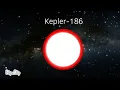 Kepler-186 Planetary System