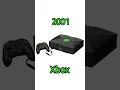 Download Lagu Evolution of Xbox consoles
