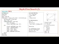 5 AI using Python - Search Methods
