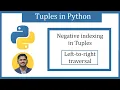 Negative indexing in Python Tuples Left-to-right traversal Amit Thinks