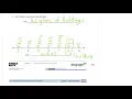 lesson 7 homework module 6 grade 3