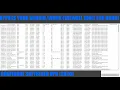 TUTORIAL How to set up and configure SoftEther VPN Client 2020 READ DESCRIPTION