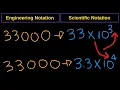 Scientific vs Engineering Notation in Minutes No Confusion