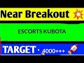 ESCORT SHARE LATEST NEWS TODAY ESCORT SHARE ANALYSIS ESCORT SHARE TARGET ESCORT SHARE LATEST NEWS