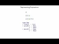 Shplait Interp 1 - representation