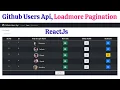 Reactjs Github Users Api With Load More Pagination Live Searching Bookmarks With Source Code
