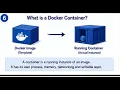 Docker Images vs Docker Containers Explained Docker for Developers Part 3